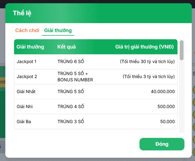 Khám Phá Siêu Phẩm Power 655 VaoBet Với Cơ Hội Jackpot Kép Khổng Lồ