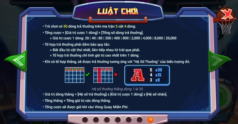 Khám Phá Siêu Phẩm Nổ Hũ Cao Thủ Bóng Rổ Tại VaoBet Với Giải Thưởng Khủng