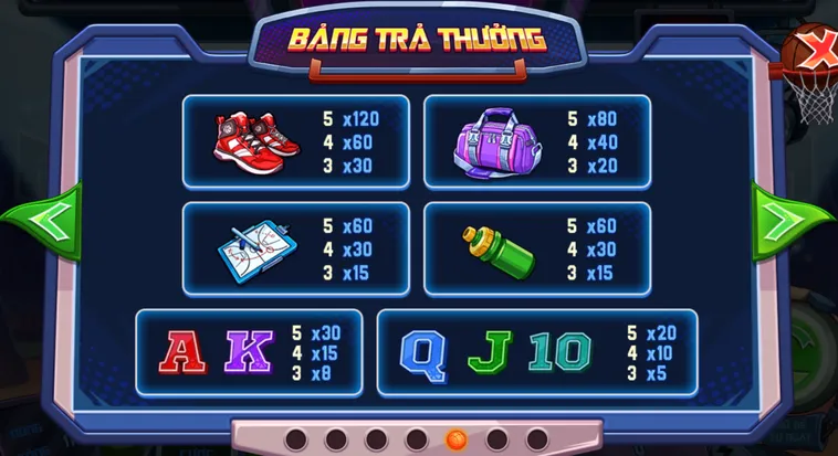 Bảng Hệ Số Thưởng Tại Nổ Hũ Cao Thủ Bóng Rổ Tại VaoBet Với Giải Thưởng Khủng