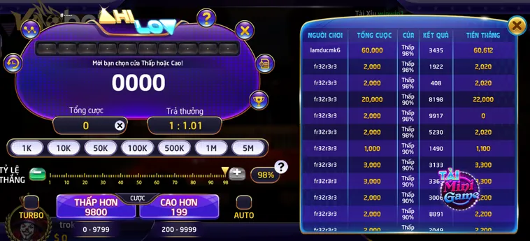 Trải Nghiệm Đỉnh Cao Game Nhanh Hilo tại VaoBet Với Những Ván Bài Cực Kỳ Kịch Tính