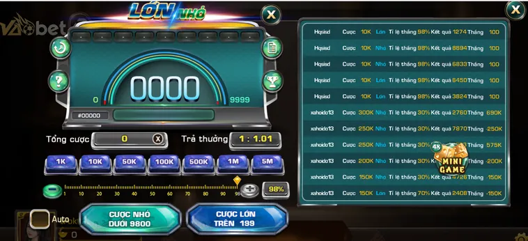 Trải Nghiệm Đỉnh Cao Game Nhanh Lớn Nhỏ tại VaoBet Với Những Ván Cược Hồi Hộp