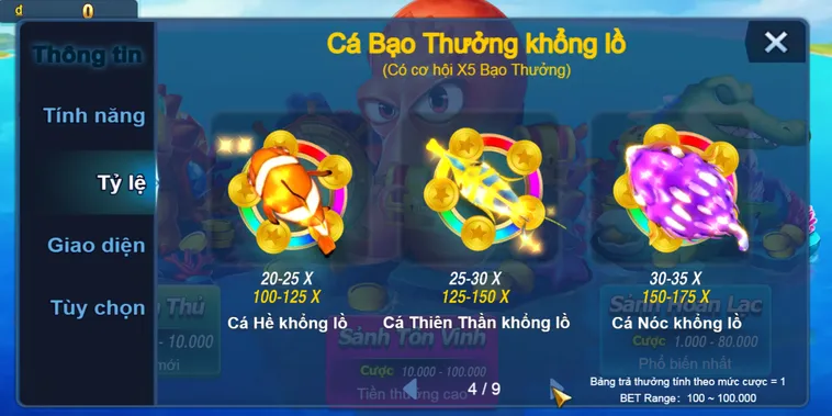Chinh Phục Đại Dương Cùng Mega Fishing Tại VaoBet Với Tỷ Lệ Thắng Siêu Khủng
