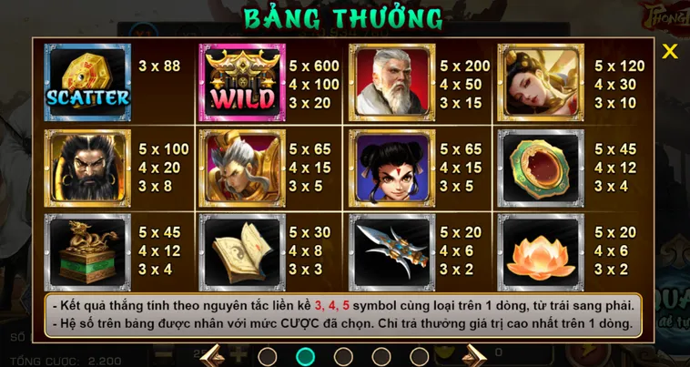 Nổ Hũ Phong Thần Tại VaoBet Chinh Phục Thế Giới Thần Thoại Vàng Ròng