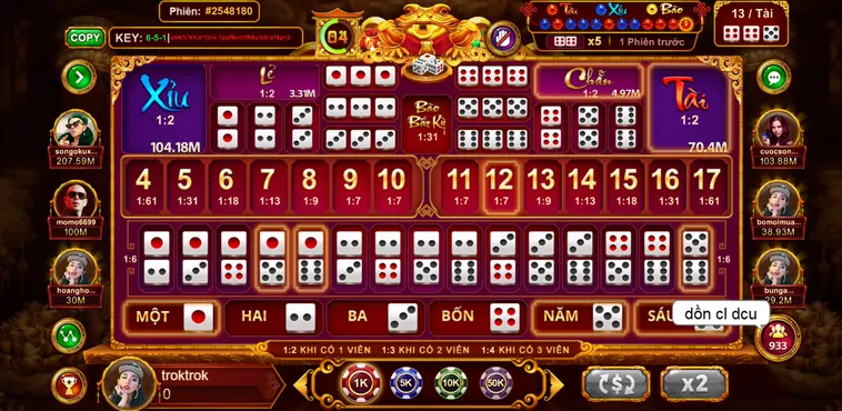 Table Game Sicbo Tài Phú Tại VaoBet Trò Chơi Xúc Xắc Đẳng Cấp