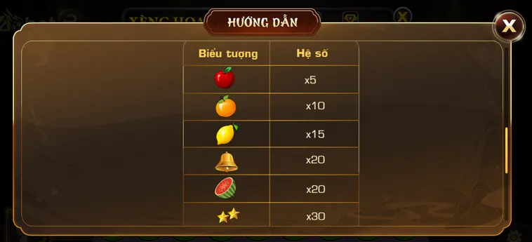 Slot Game Xèng Hoa Quả tại VaoBet Đỉnh Cao Quay Hũ Tài Lộc Bất Ngờ
